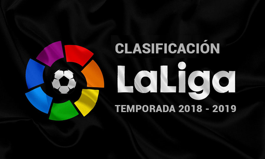 Clasificación de La Liga - Temporada 2018 / 2019
