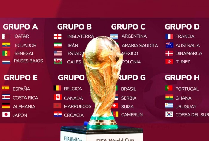 Google da el nombre de las dos selecciones que jugarán la final del Mundial de Qatar 